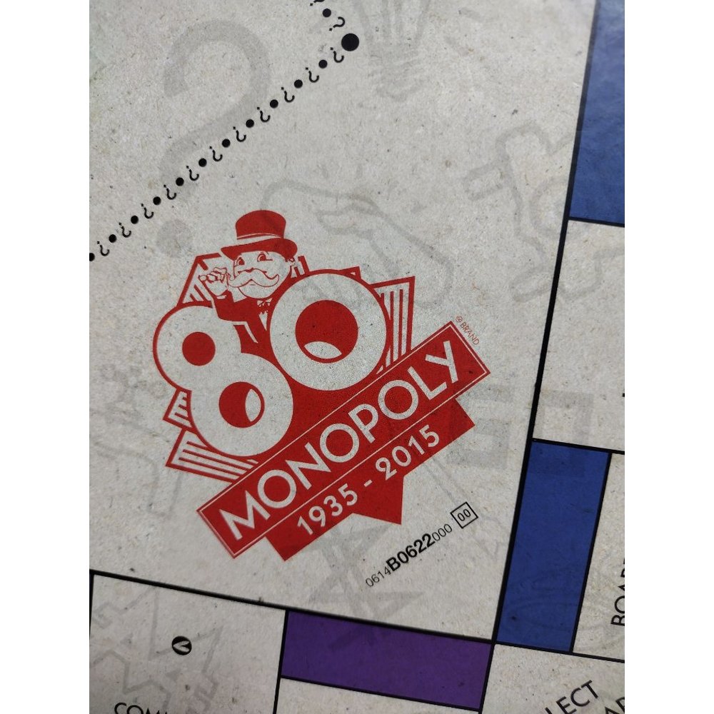 Monopoly 80th Anniversary Edition 1935-2015 Board Game Tokens thru the Decades - Picture 5 of 15